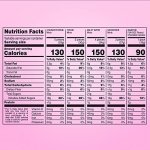 M&M'S PEANUT, SNICKERS, TWIX, MILKY WAY & 3 MUSKETEERS & Easter Chocolate Candy Spring Assortment, 31.3 oz, 100-Piece Bag - Image 2
